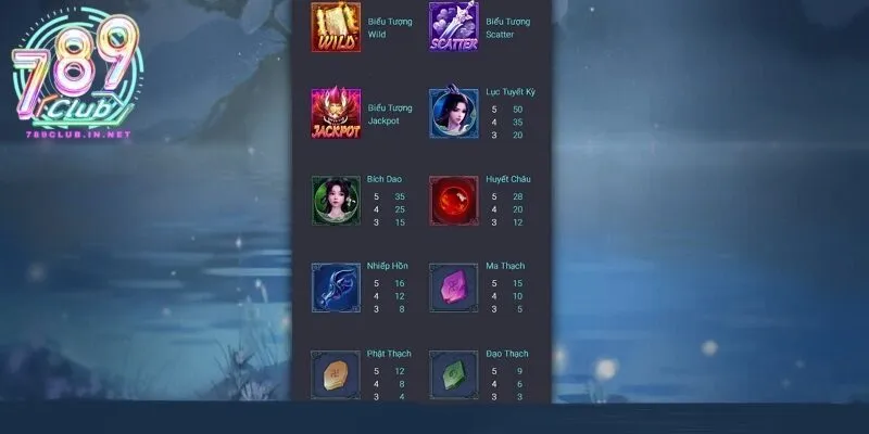 Luật chơi và các biểu tượng cơ bản slot game tru tiên